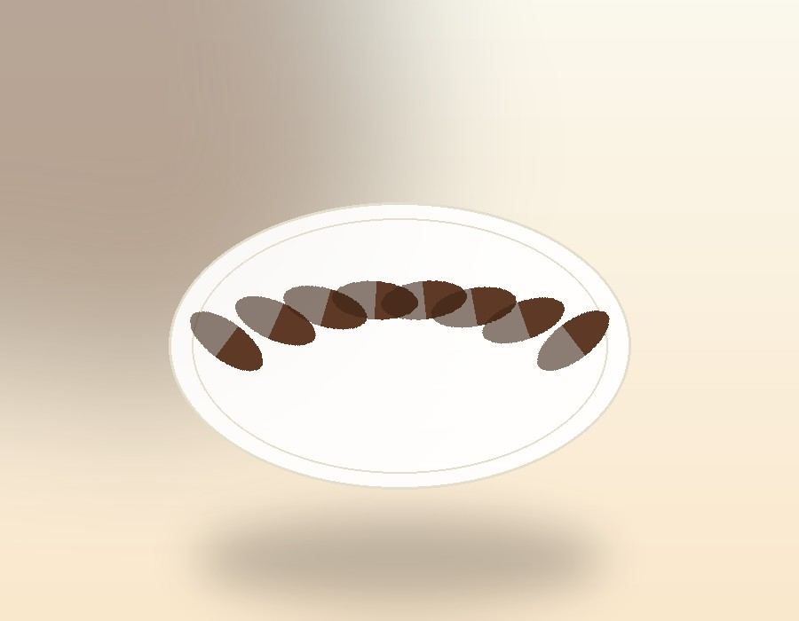 Premium Dates